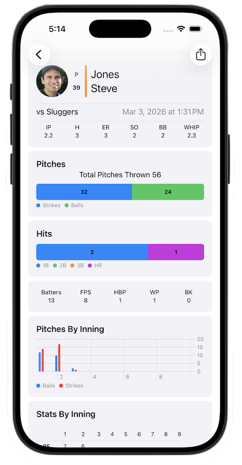 Statistics Screen